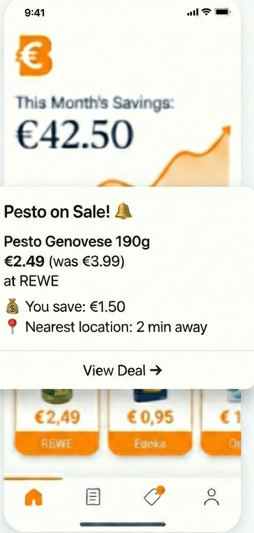 Monthly grocery savings summary shows the amount saved using supermarket flyer comparisons in Munich.