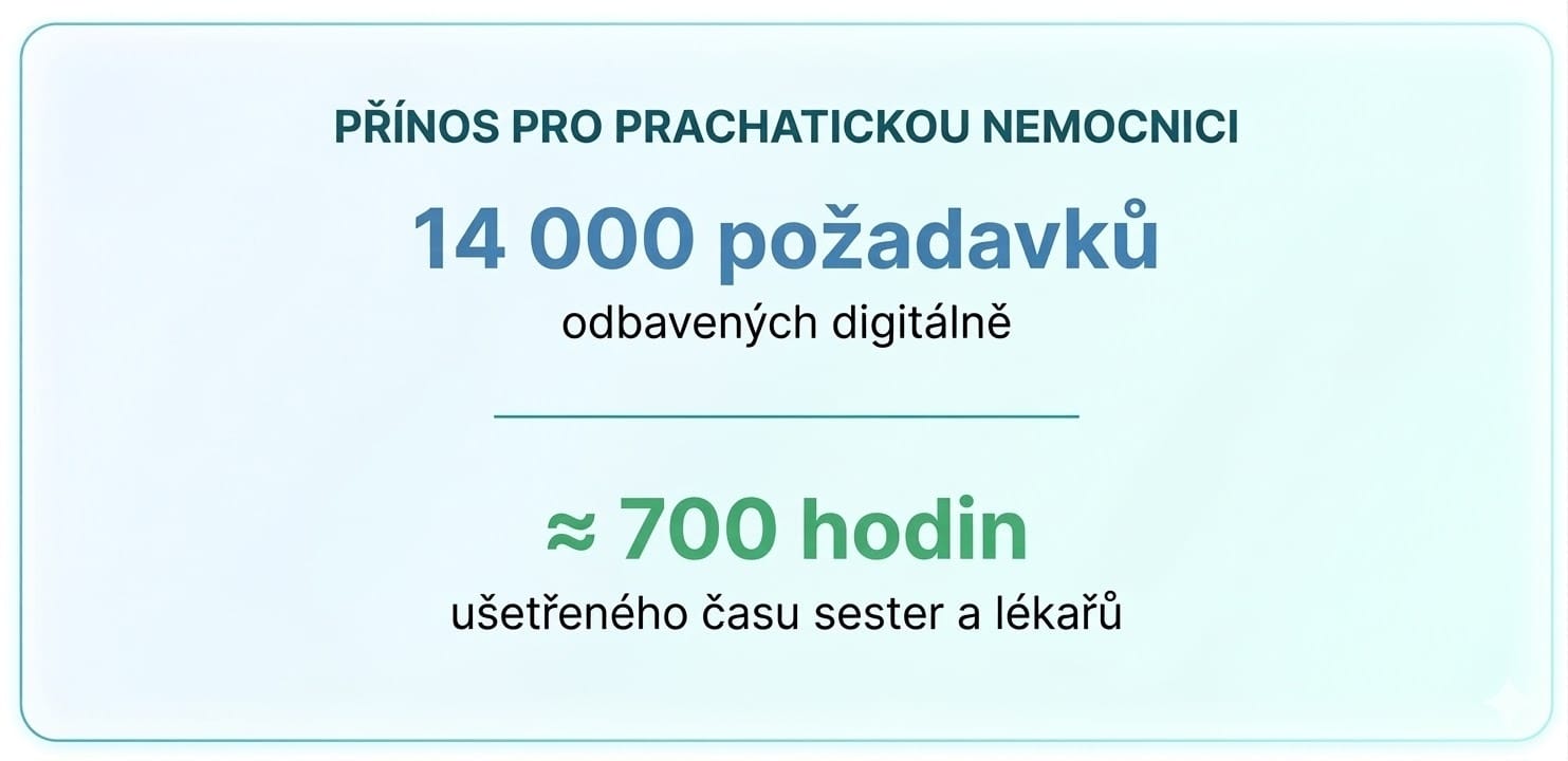 prinos prachtice.jpg