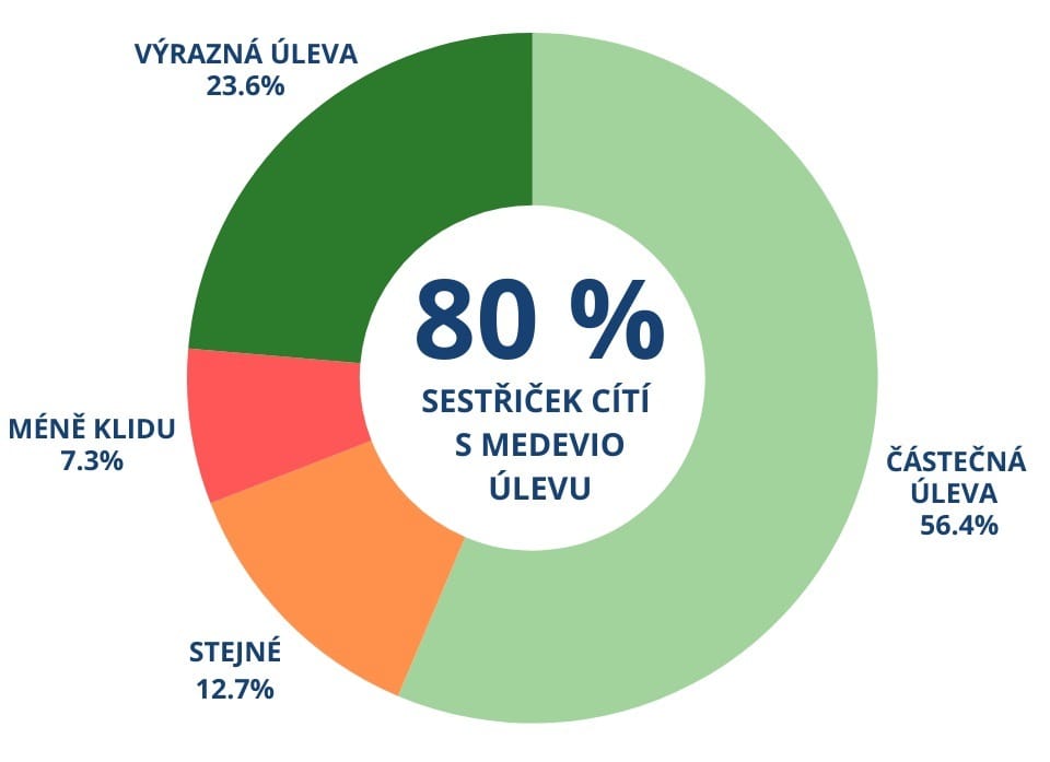 uleva sestrickyII.jpg
