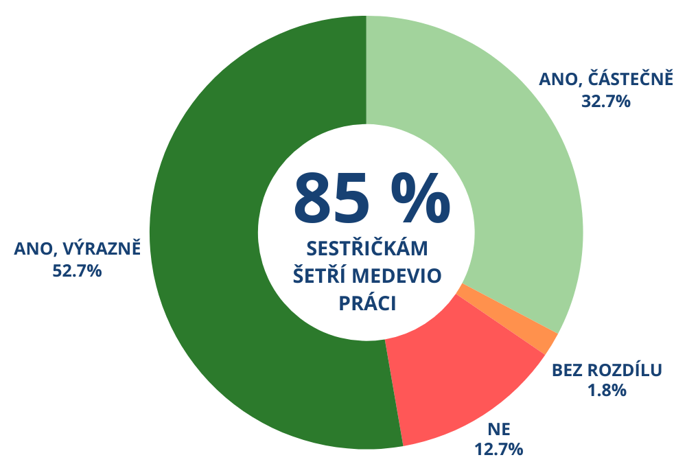 spokojene sestry II.png