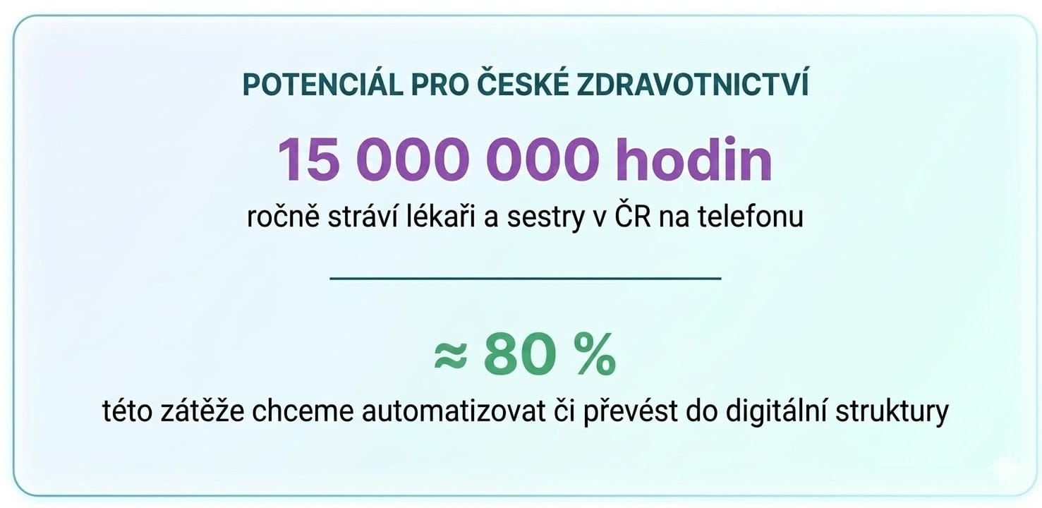 potencial zdravotnictvi.jpg