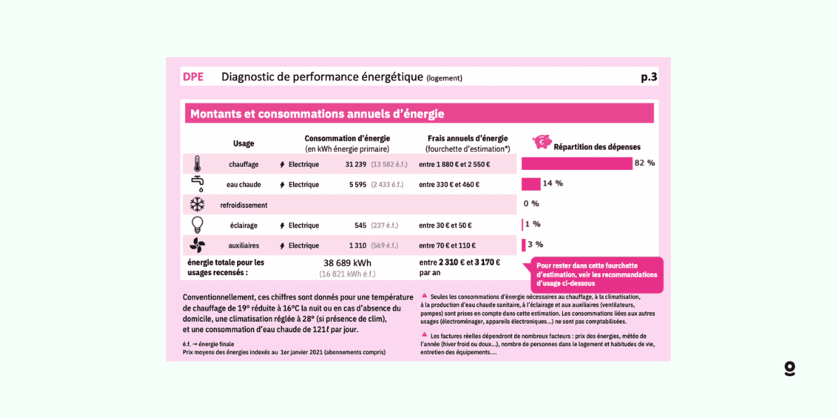 exemple-recommandation-dpe.png