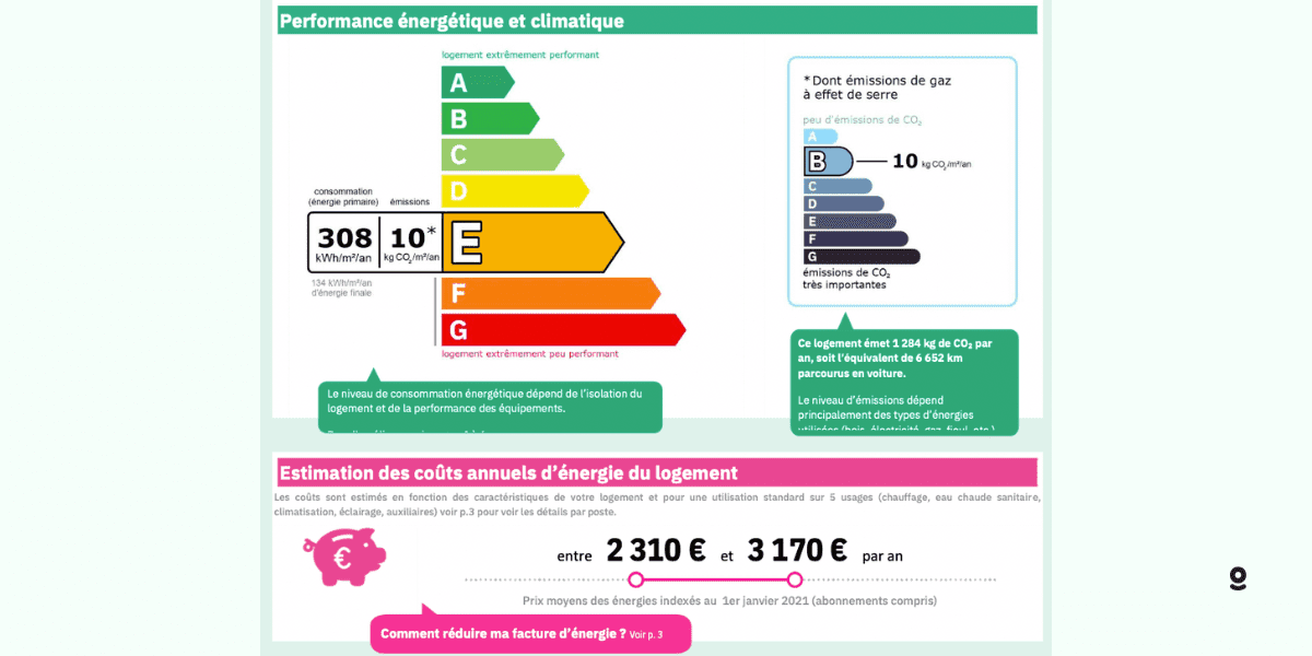 rapport-nouveau-dpe.png