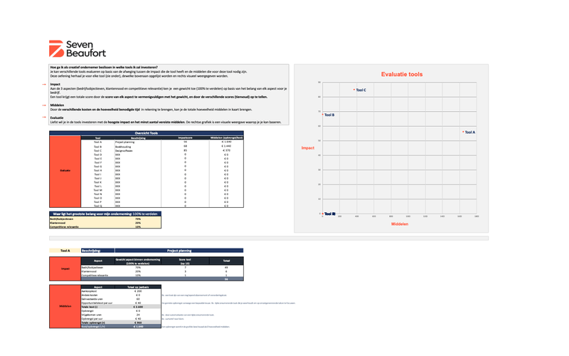 digital tool picker for creative entrepreneurs.png