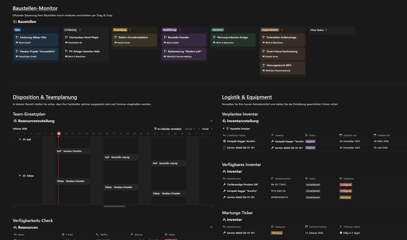 SYNK Handwerk Bau-Zentrale Dashboard – Mobile Projektsteuerung und effizientes Baustellen-Management