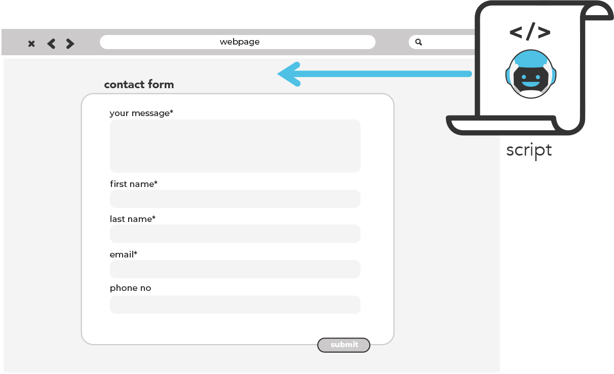 Contact Form Assistant | ORION