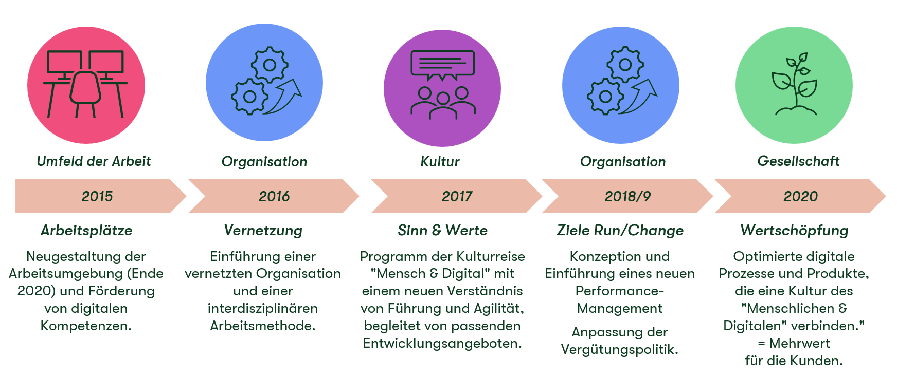 referenz mobiliar de.png