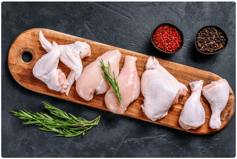 Chicken cuts.png