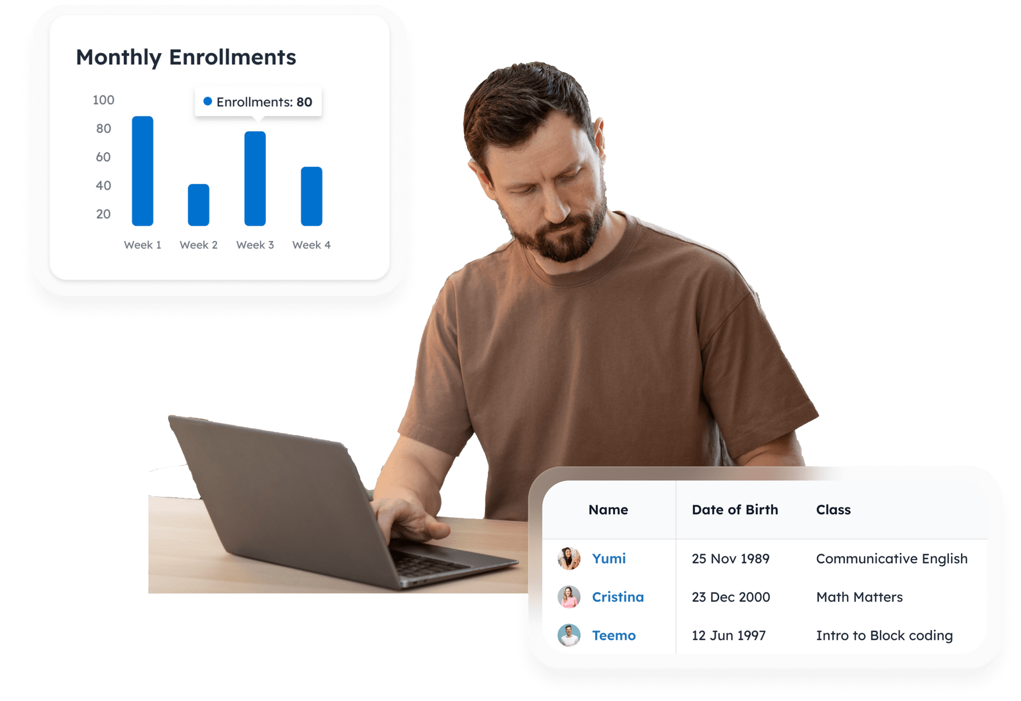  5.2.P4_Educators and Administrators.png