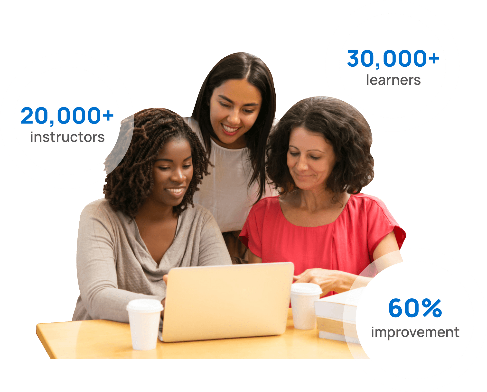 A group of learners focusing on a laptop screen