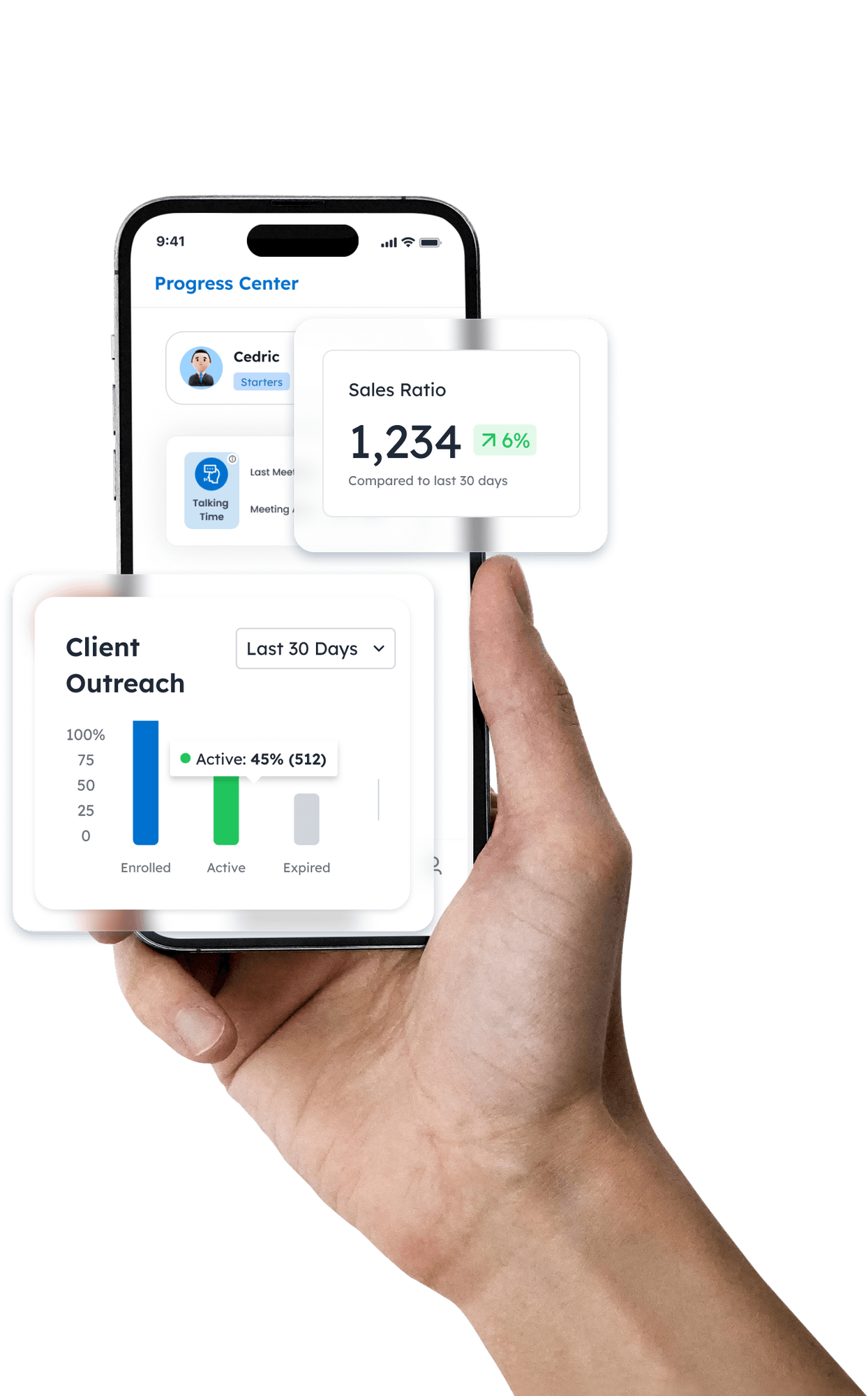 3.5.P6_Transforming Customer Success.png