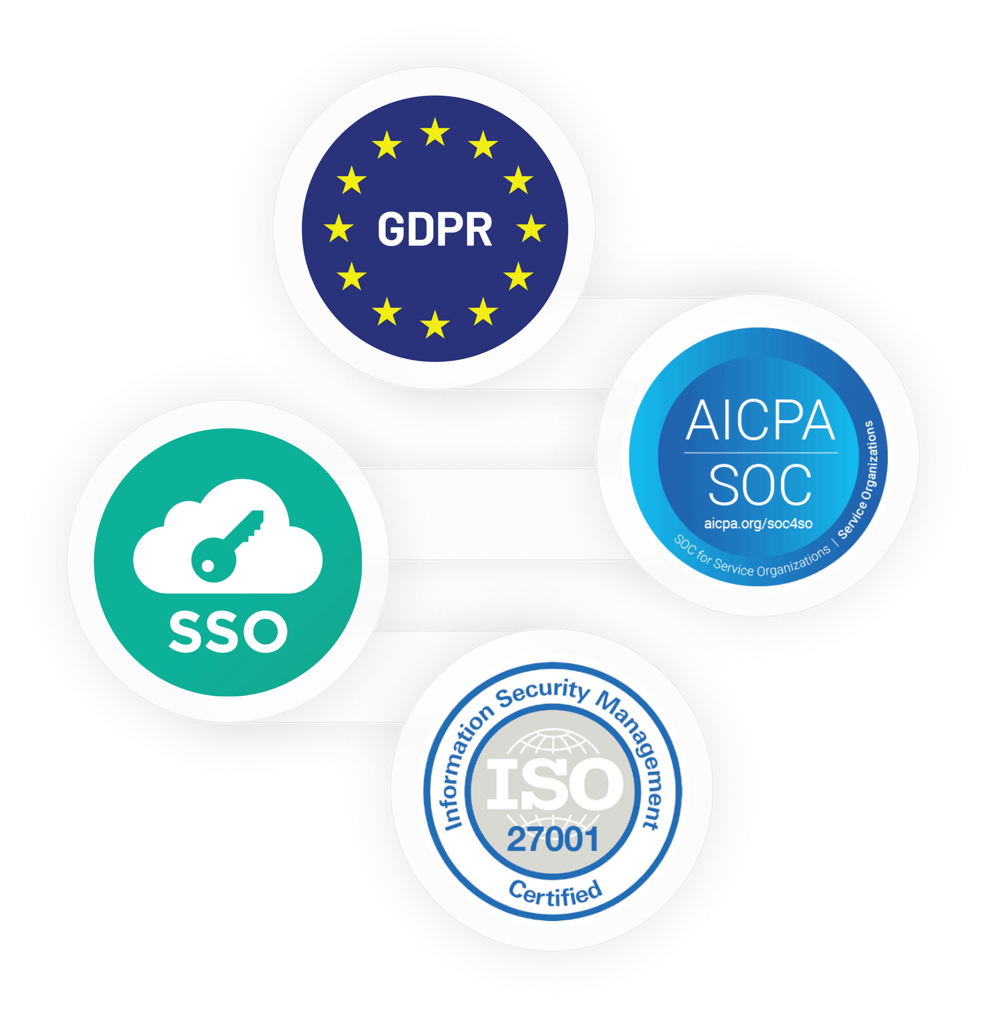 2.1.12_Security Support.png