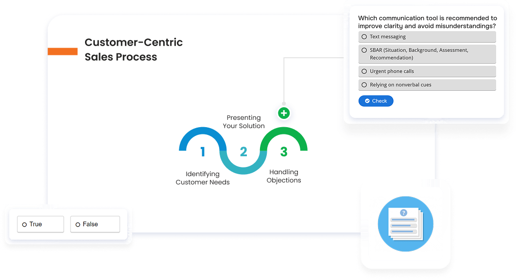 Various content created by gamification tool