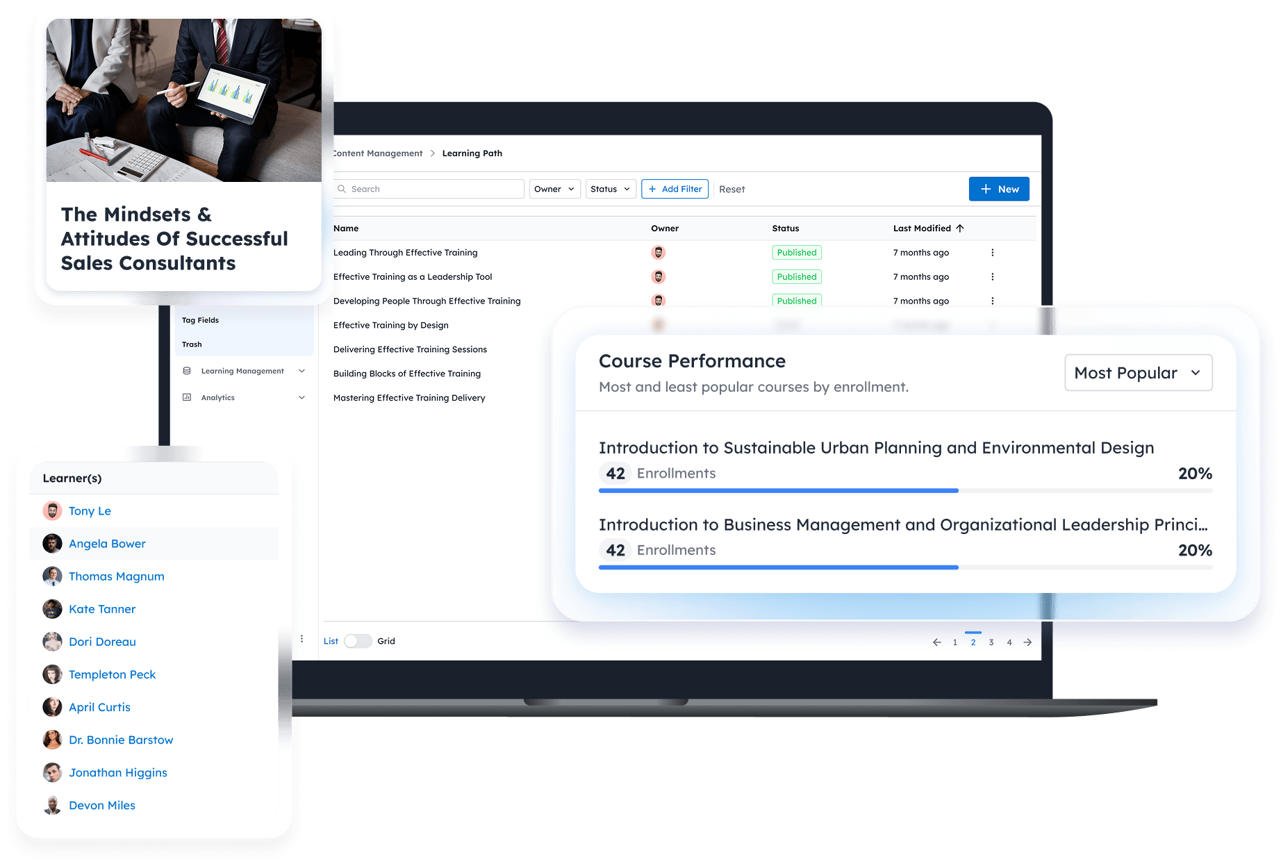 Maximize Your Educational Impact