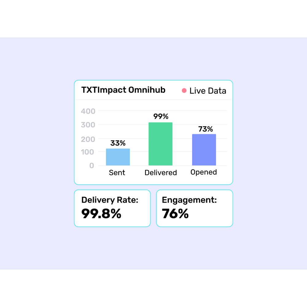 Real-time tracking and reporting.png