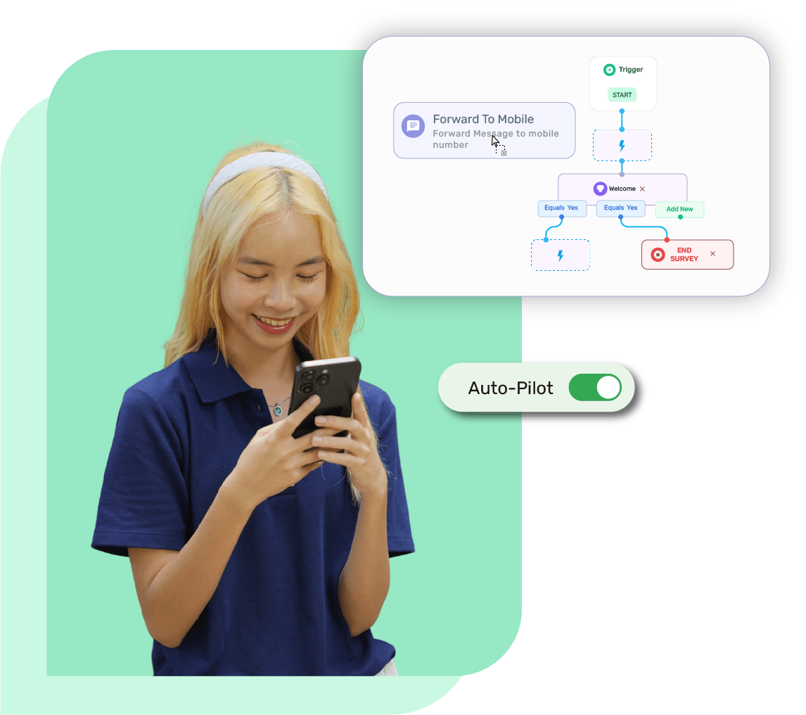 SMS Workflows | Send Automated Text Messages with TXTImpact