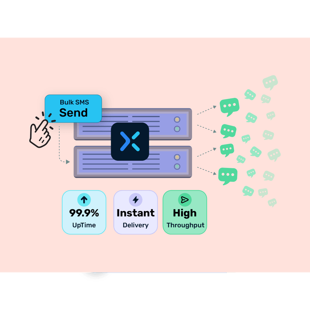 High-volume reliability & scalability.png