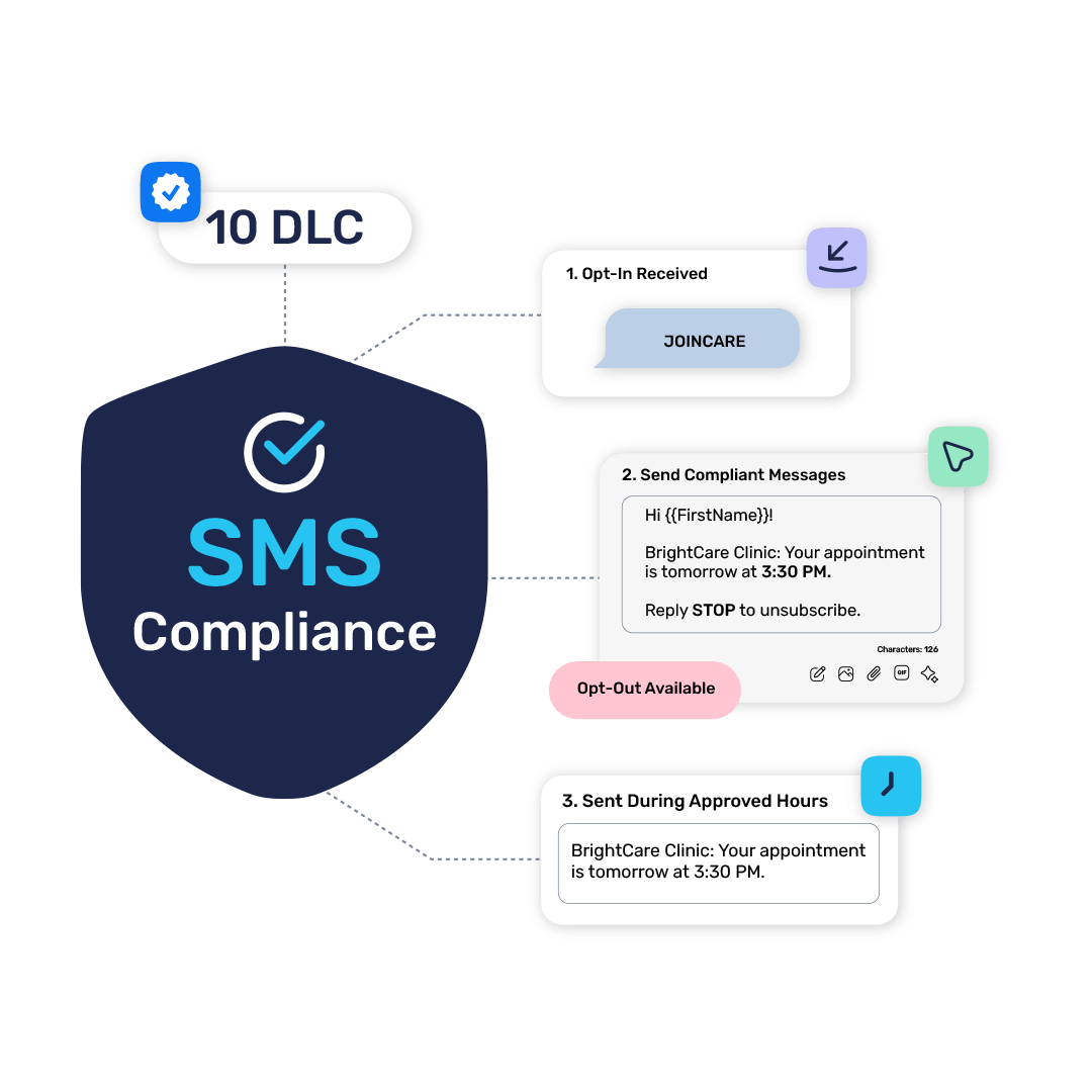 Is Mass Texting Legal.png