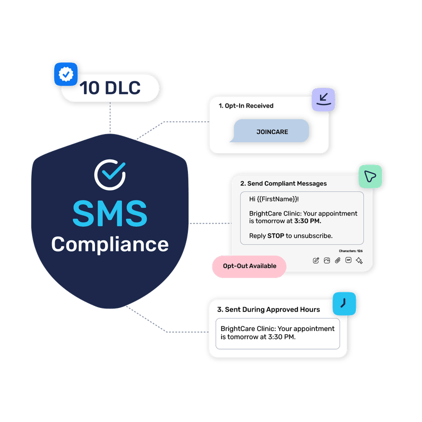 Is Mass Texting Legal.png