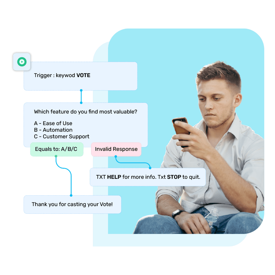 Automated Text Messages Example SMS Workflows | Send Automated Text Messages with TXTImpact