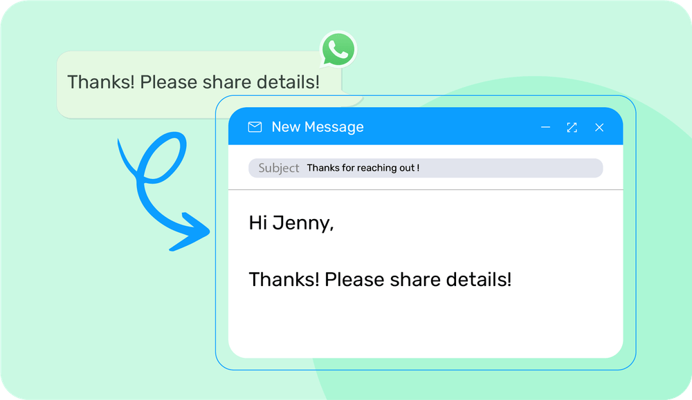 whatsapp to email.png