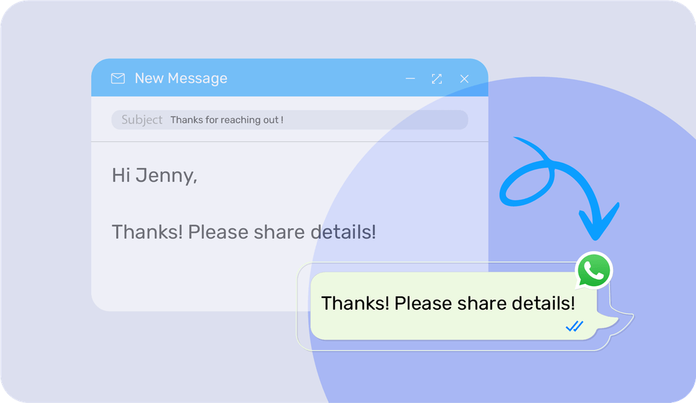 email to whatsapp.png