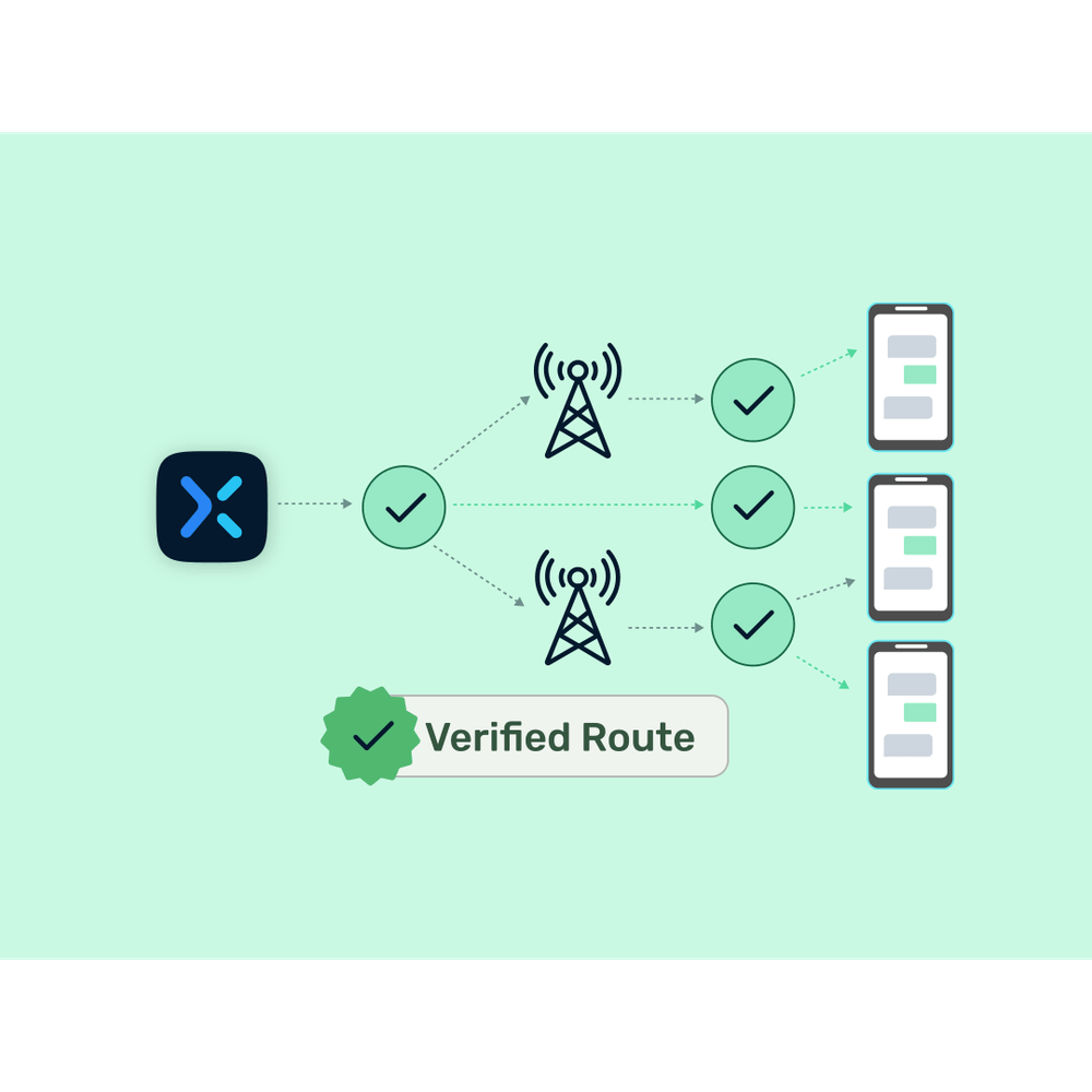 Carrier-optimized routing2.png