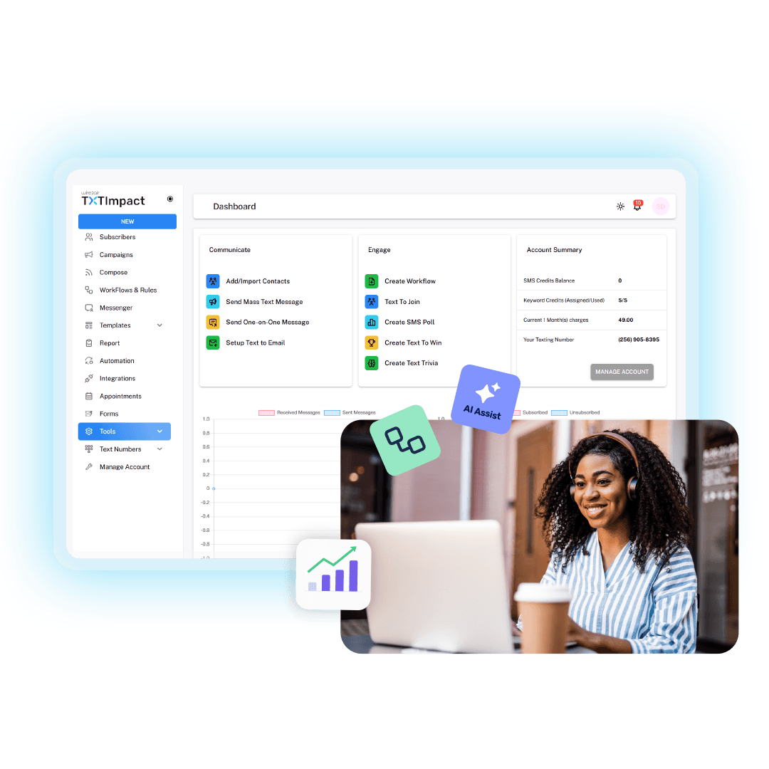 AI-powered SMS text marketing software built for higher conversions ...