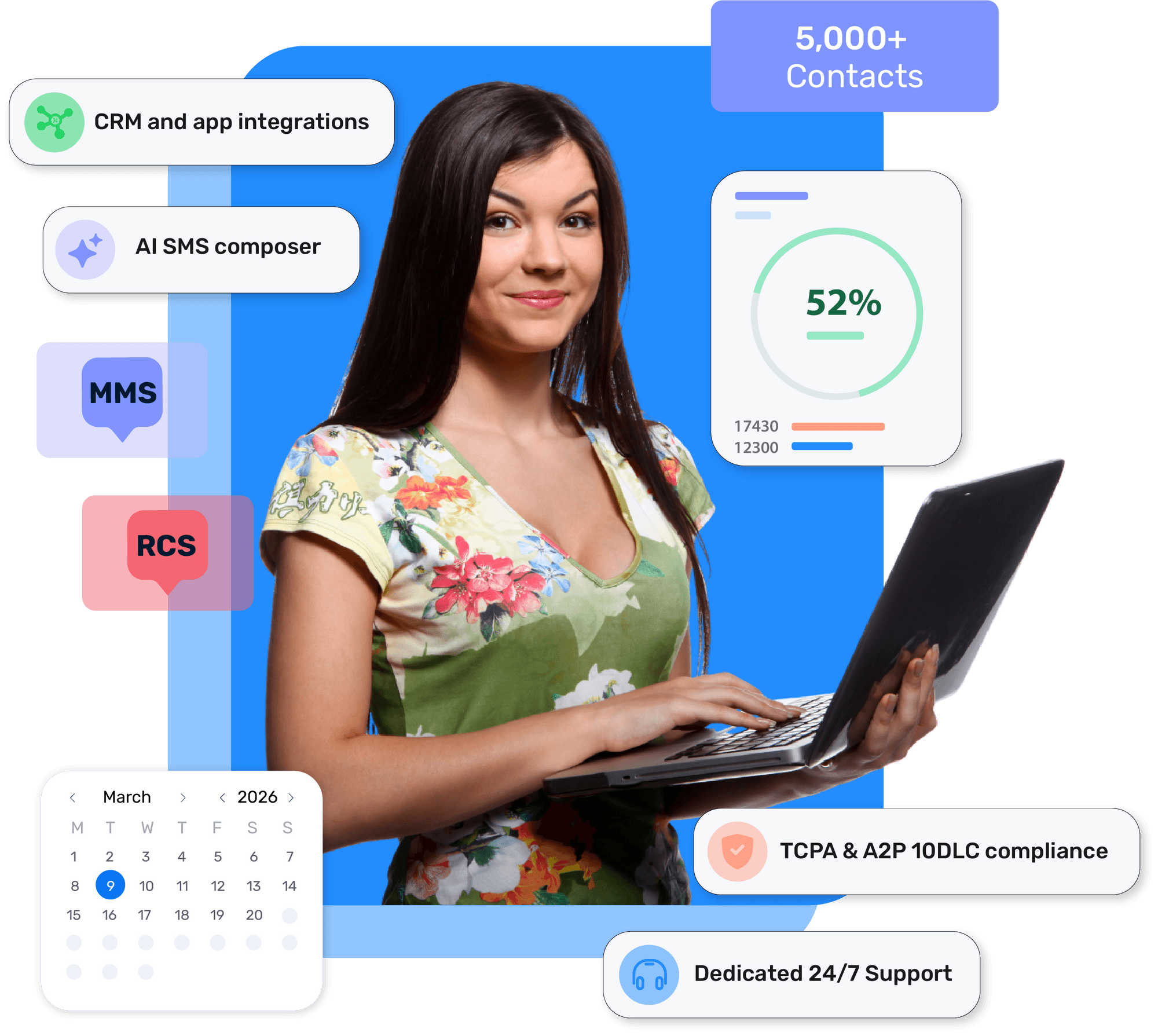 Easily Migrate Your Text Marketing Software to TXTImpact