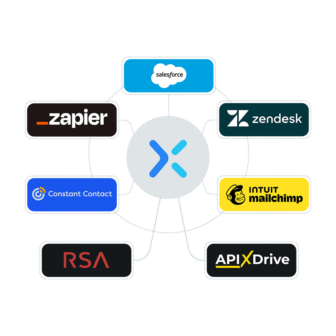 TXTImpact integrations1.png