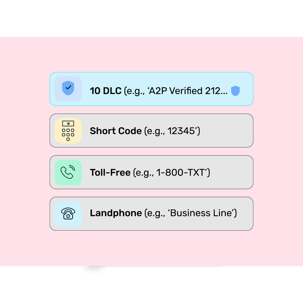 Sender flexibility.png