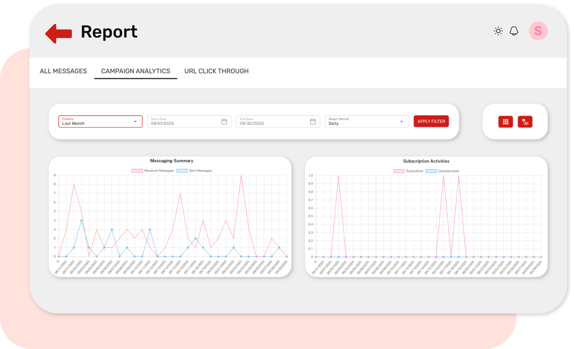 Reports and analytics.png