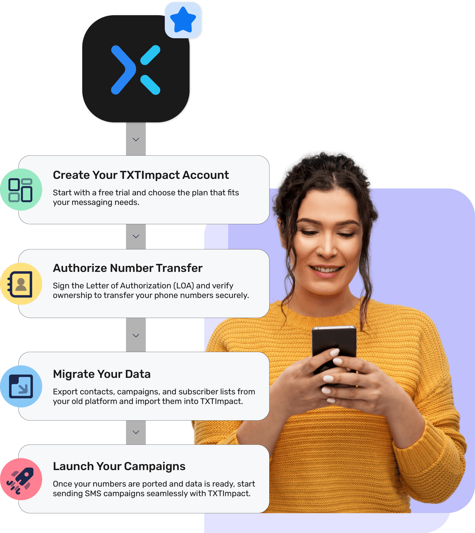 Easily Migrate Your Text Marketing Software to TXTImpact