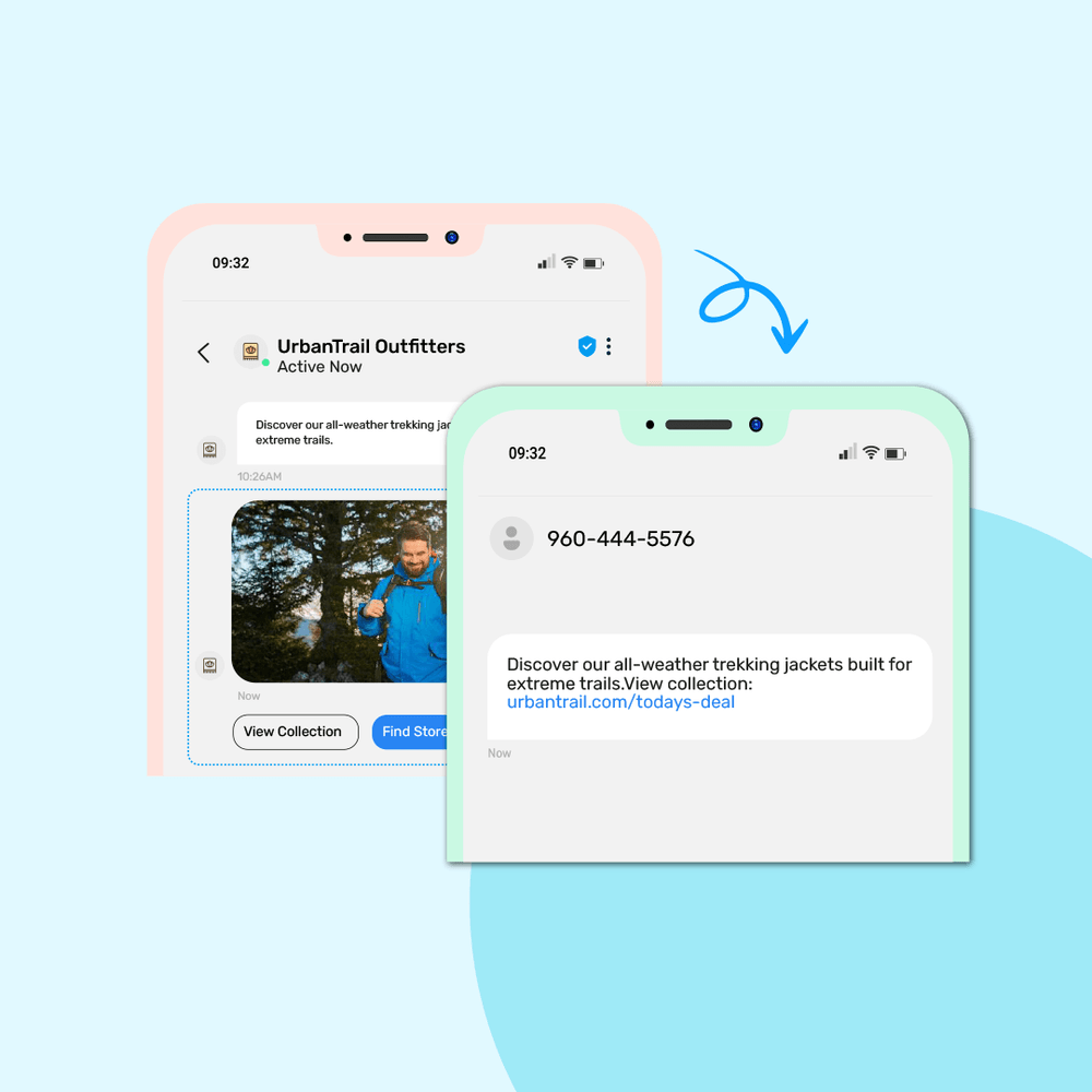 RCS to SMS fallback.png