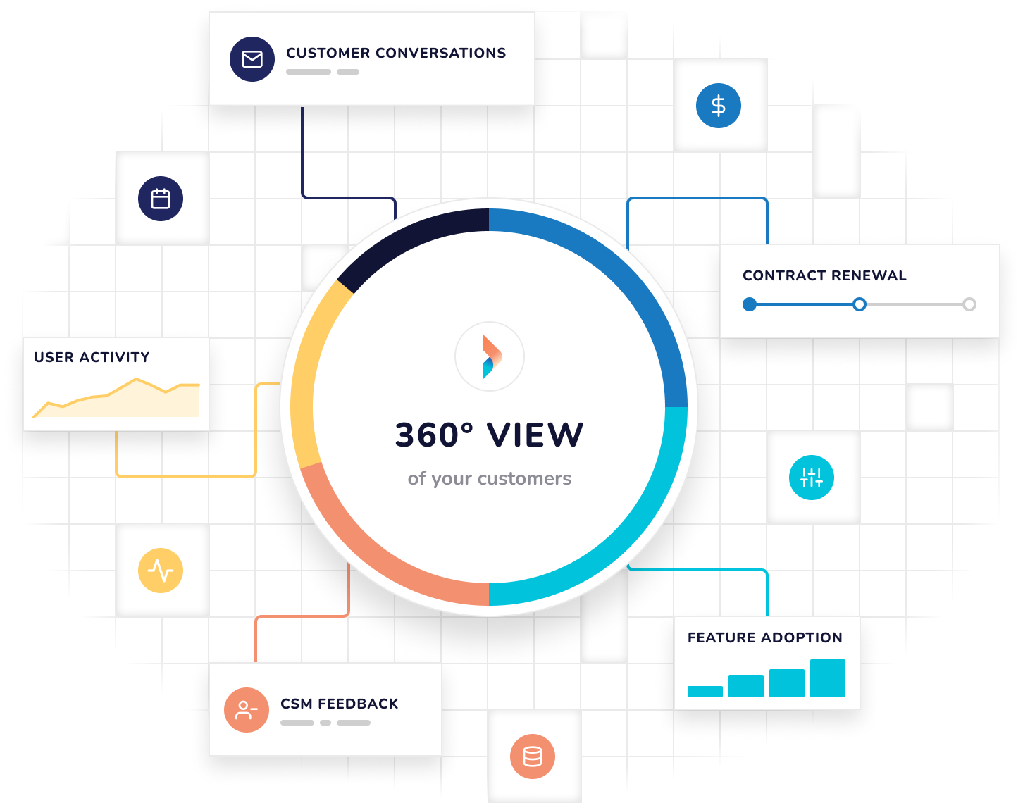 Skalin — AI Customer Success Platform to Prevent Churn