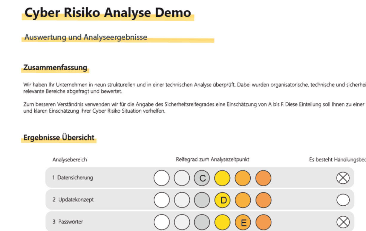 Analyseueberblick.PNG