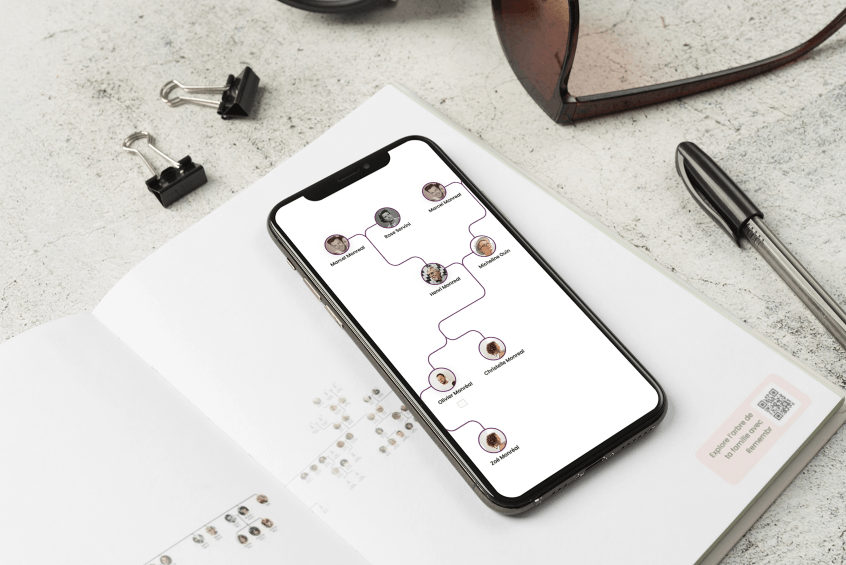 Arbre familial Remembr avec les membres de la famille reliés entre eux