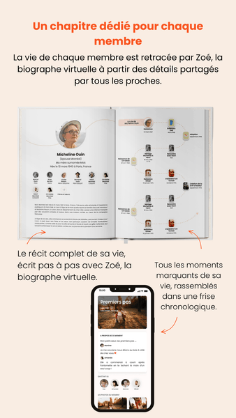 Un chapitre dédié pour chaque membre 2.png