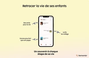 Histoire familiale Amanda.jpg