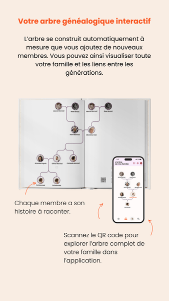 Un chapitre dédié pour chaque membre.png