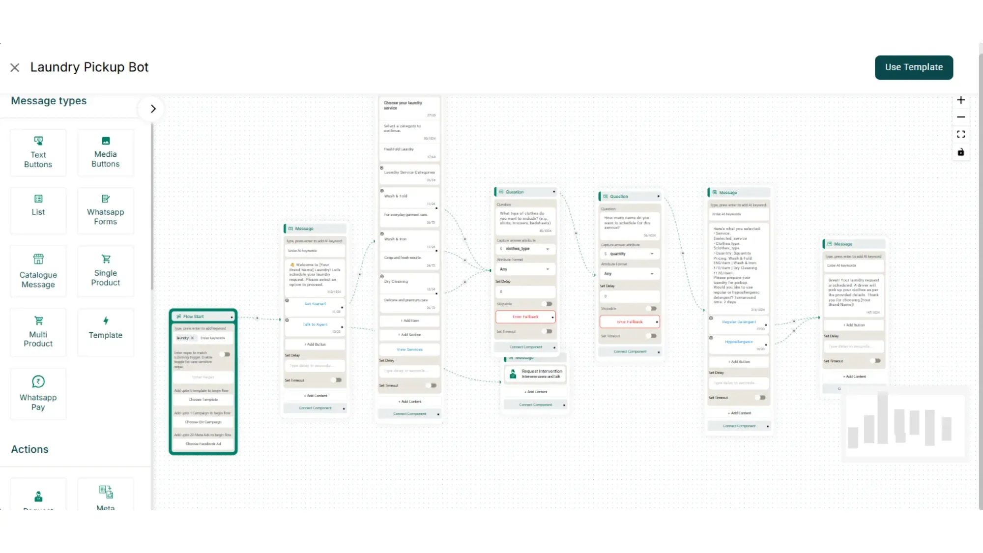 laundry-bot-template.webp