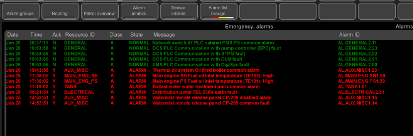 Header alarm monitoring system.png