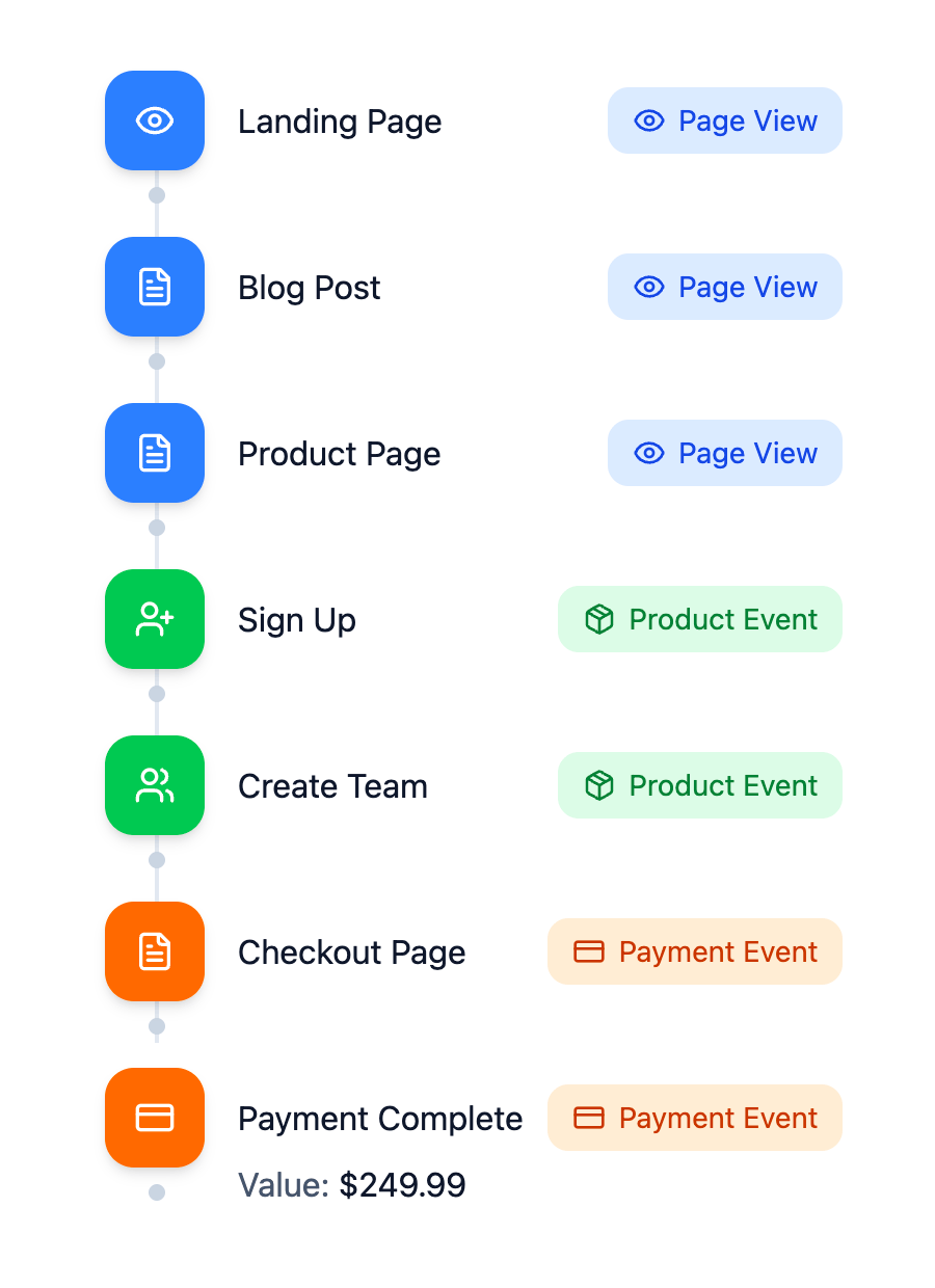 CleanShot 2025-11-20 at 11.06.57@2x.png