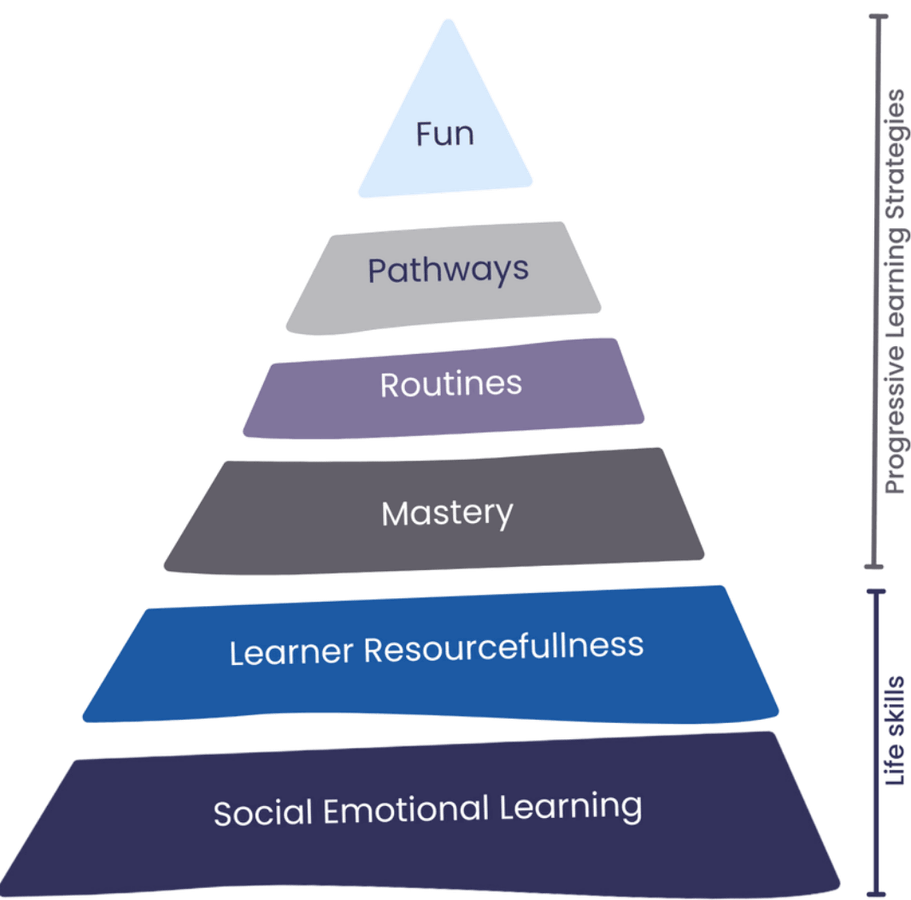 Brilliant Microschools (10).png