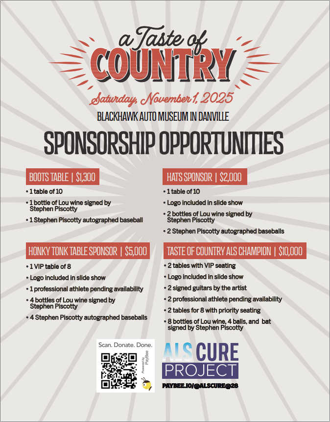 Country Fest 2025-Sponsorship Levels.png