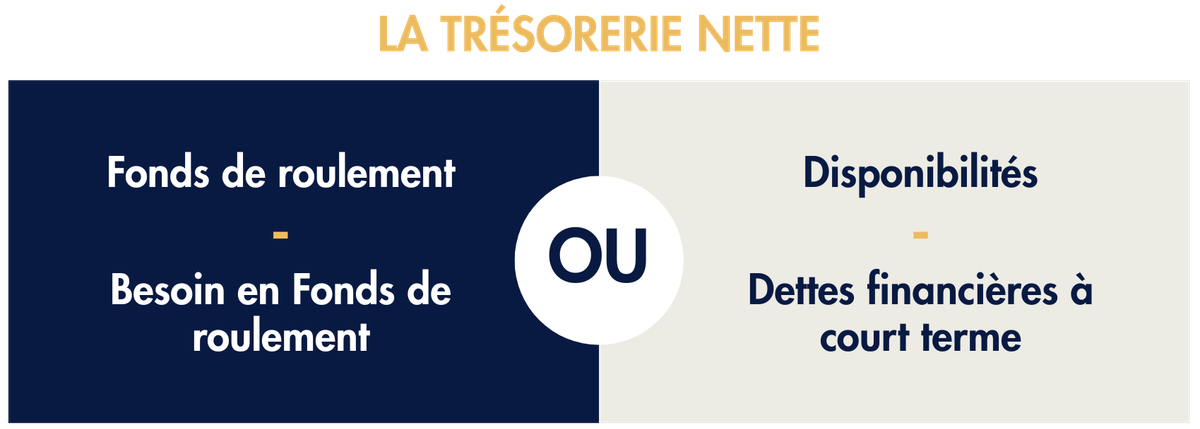 presentation-tresorerie-nette.png
