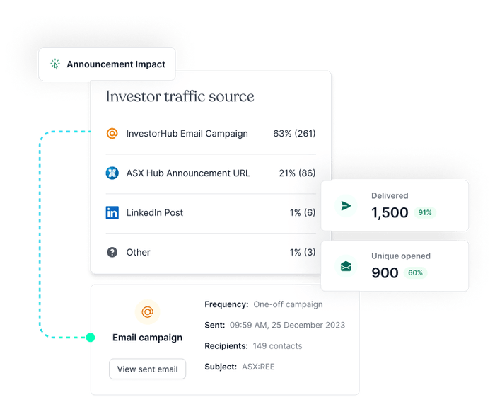 monitor announcements.png