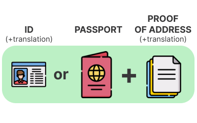 Papiers en Chine.png