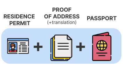 Papiers en france V2.png