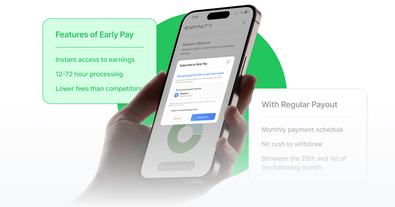 Early Pay vs Regular Payout.png